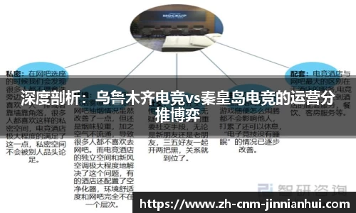 深度剖析：乌鲁木齐电竞vs秦皇岛电竞的运营分推博弈